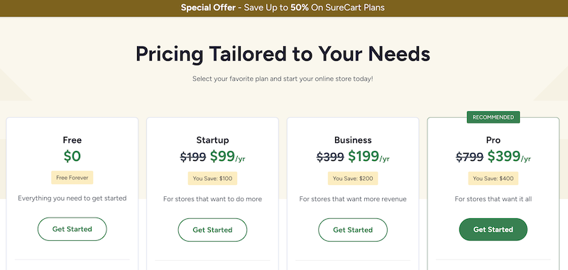 SureCart pricing
