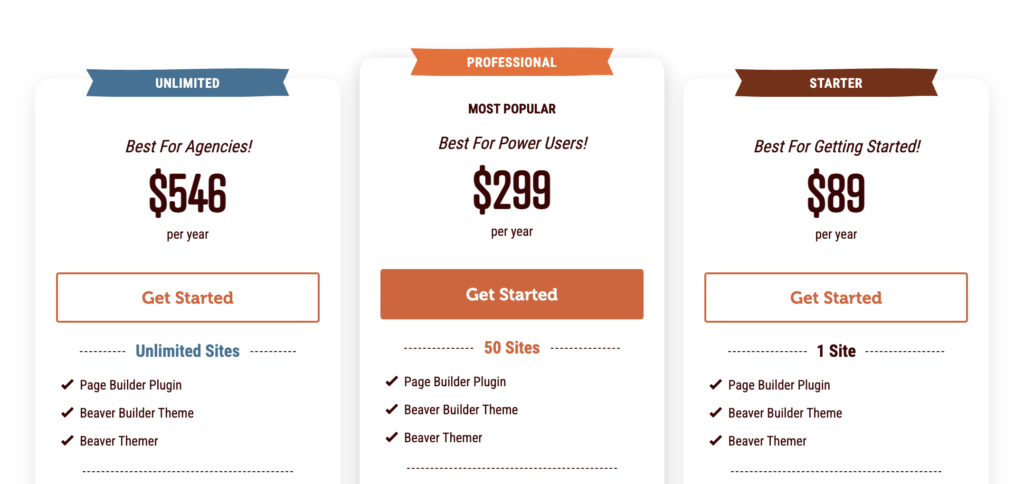 Overview of Beaver Builder Plans and Pricing