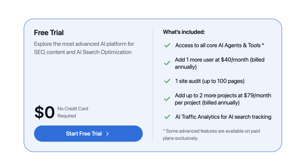 Writesonic Prizing Free Trial – Try First, Commit Later