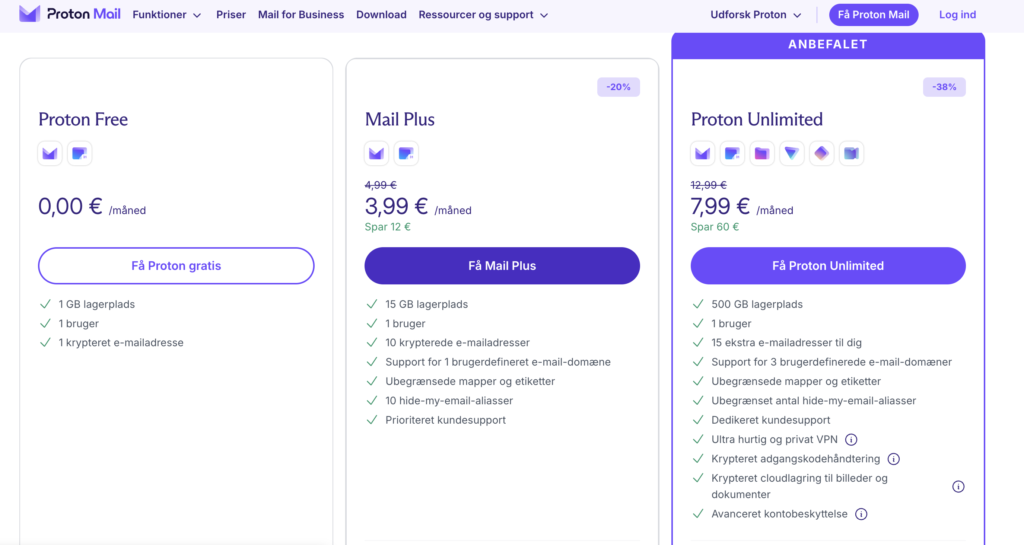 ProtonMail pricing